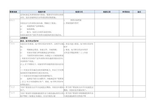 2019年CNAS实验室内审检查表.docx