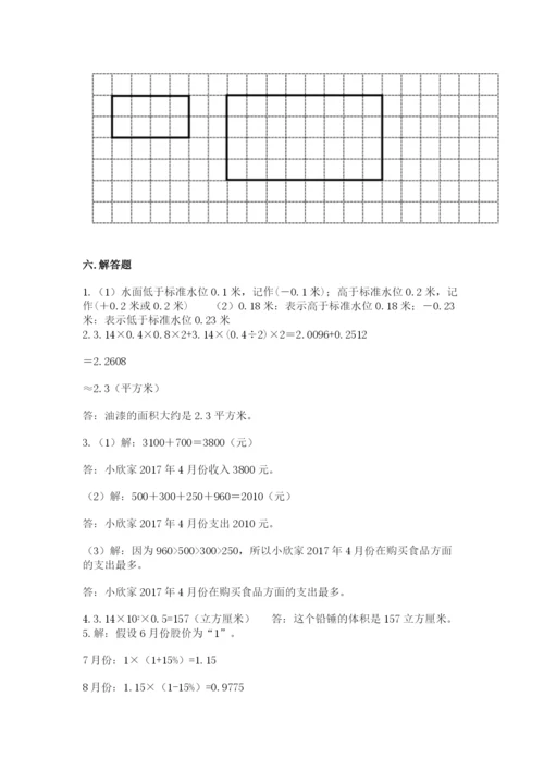 小升初六年级期末试卷（基础题）.docx