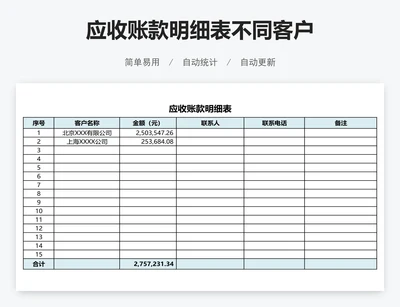 应收账款明细表不同客户