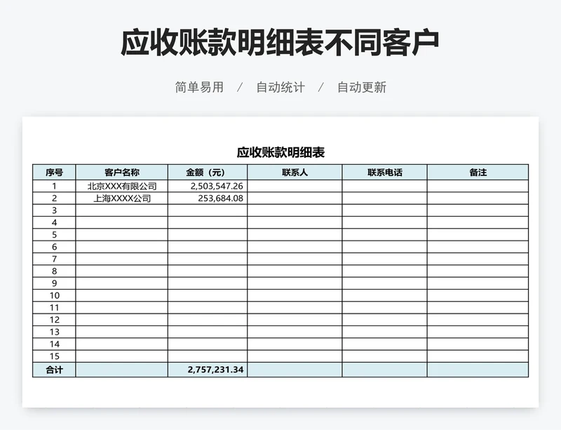 应收账款明细表不同客户