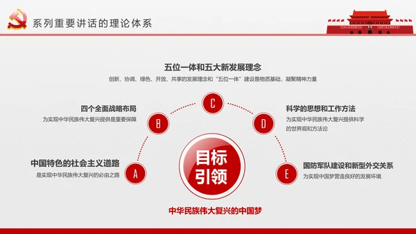 2017党员干部应知应会基本知识学习ppt