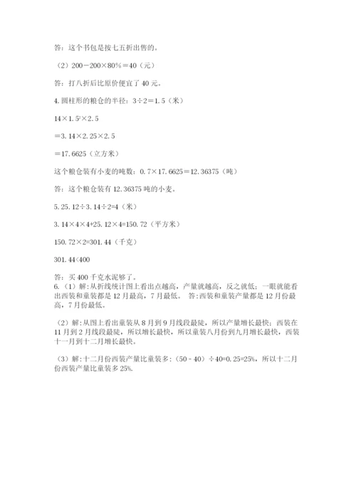 四川省【小升初】2023年小升初数学试卷及参考答案（精练）.docx