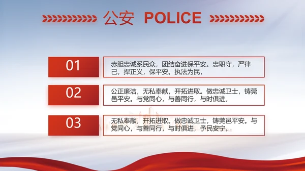 蓝色大气公安警察工作汇报动态PPT