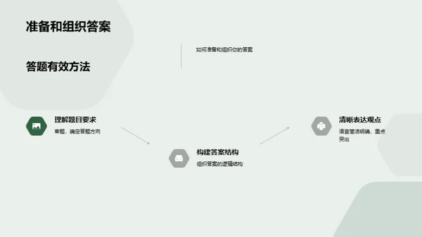 历史学考试攻略