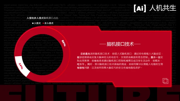 黑红潮流风人工智能介绍PPT模板