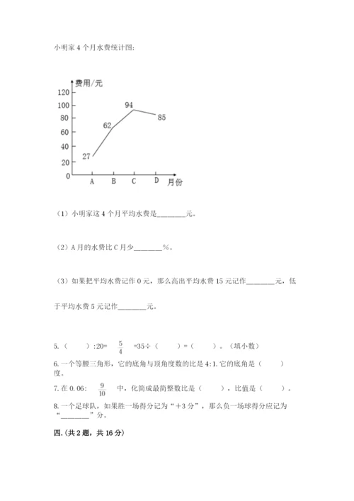 苏教版六年级数学小升初试卷及参考答案【能力提升】.docx