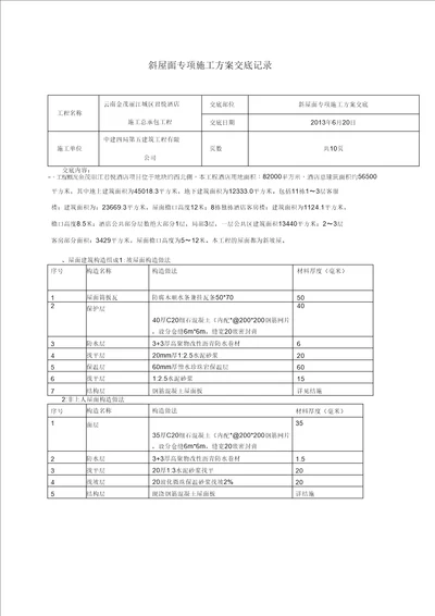 斜屋面专项施工方案丽江项目交底