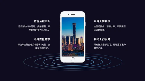 深蓝商务风智能汽车新品发布会
