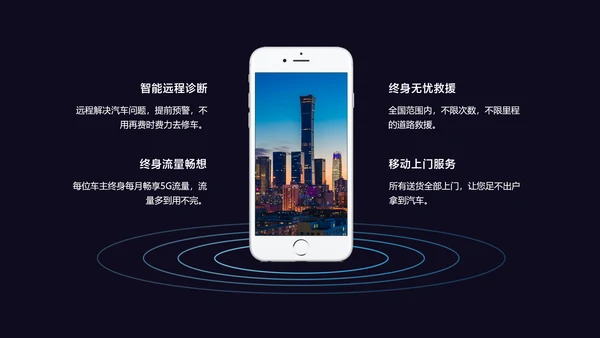 深蓝商务风智能汽车新品发布会