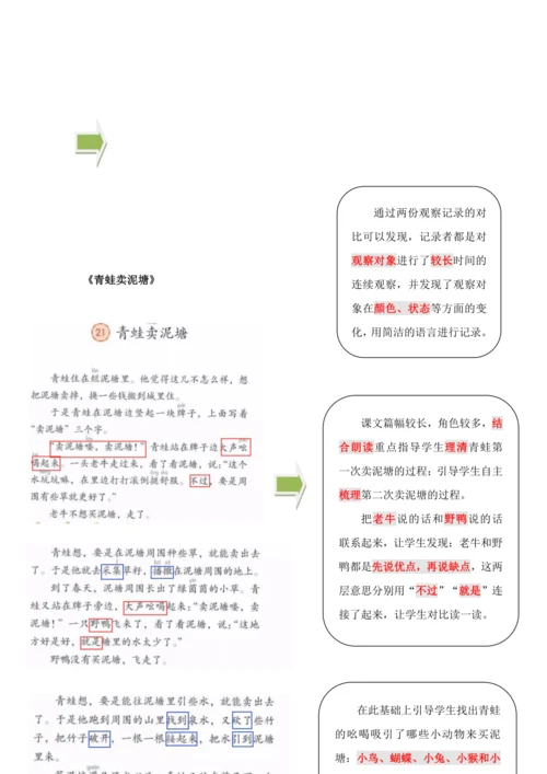 【情境教学】部编版二下第七单元习作《我想养的小动物》 教学设计