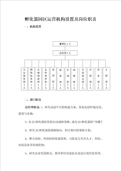 孵化器园区运营机构设置及岗位职责