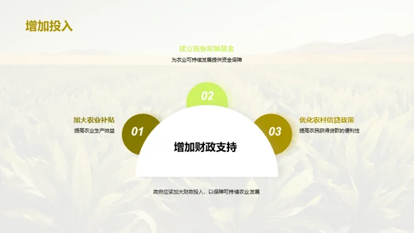 可持续农业发展的路径选择