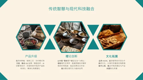 绿色中国风中医药创新产品推广介绍PPT
