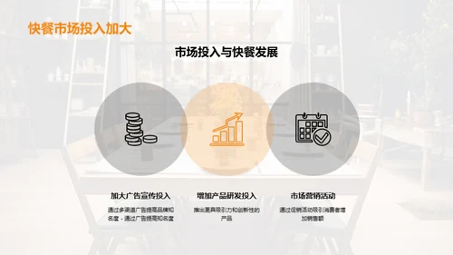 餐饮行业市场潜力分析