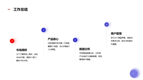 蓝色简约互联网通讯工作总结PPT案例