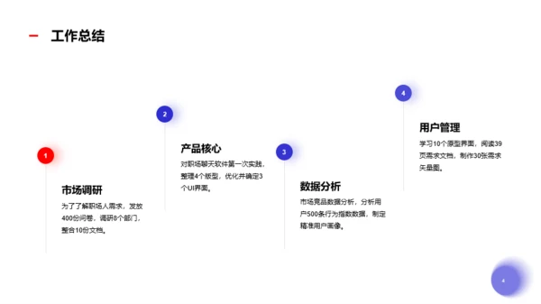 蓝色简约互联网通讯工作总结PPT案例