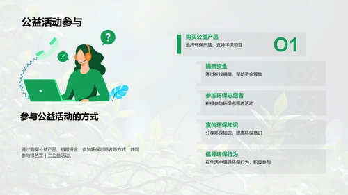 绿色消费 革新行动