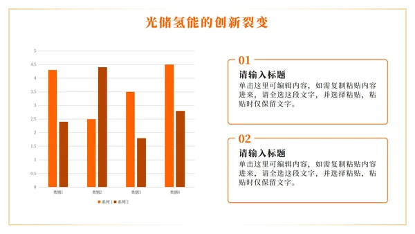 橙色科技风新能源创业创新计划书PPT模板