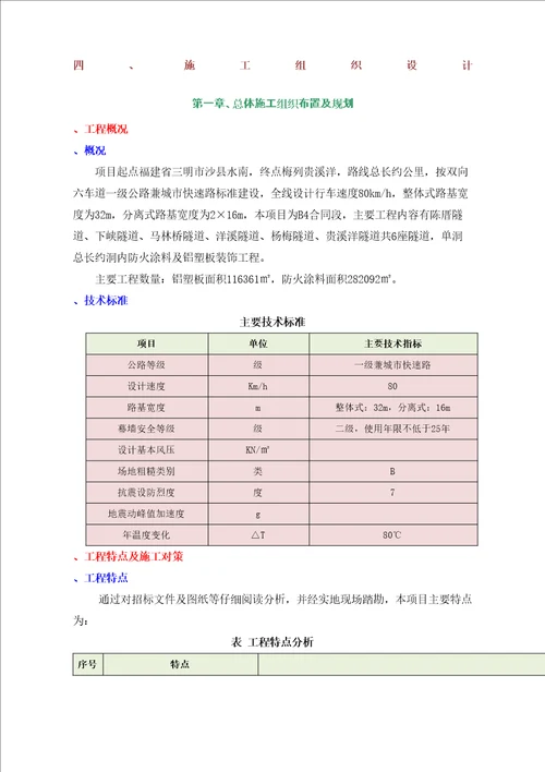 隧道洞内装饰工程施工方案完整版