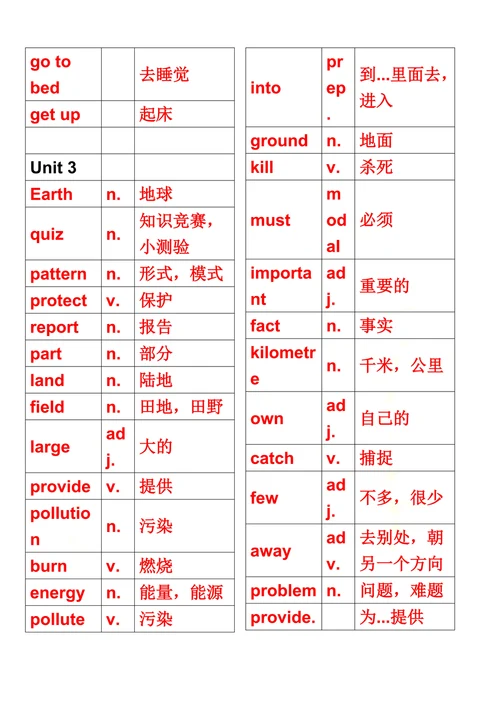 沪教牛津版初一单词