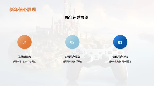 游戏运营年度回顾