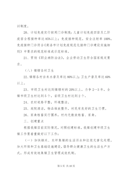 市级卫生镇创建工作方案.docx