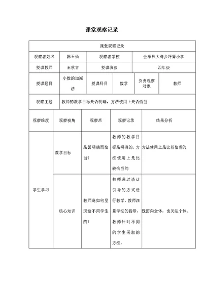 2018继续教育小学数学课堂观察报告