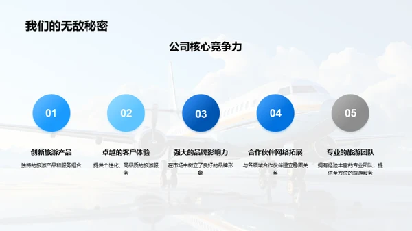 旅游业务月度分析