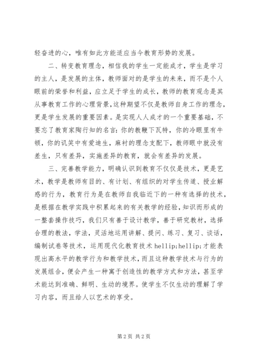 学习《有效上课》心得体会.docx