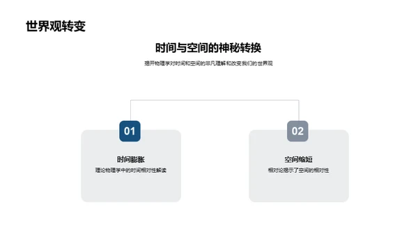 物理学探秘