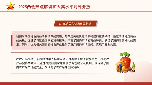 2025两会热点解读扩大高水平对外开放ppt