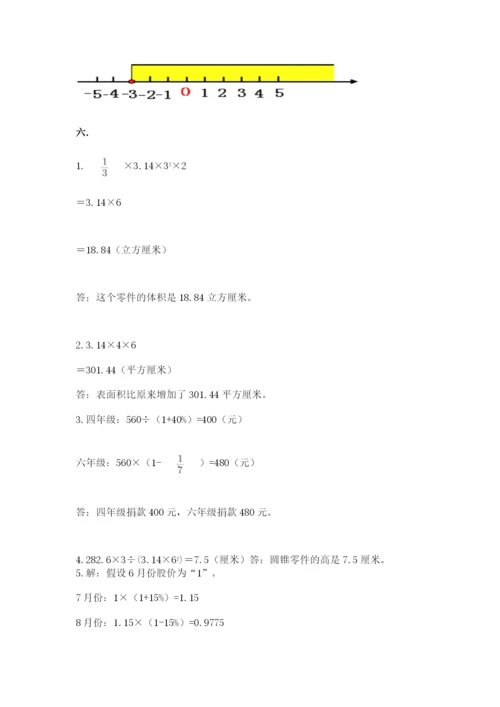 人教版数学六年级下册试题期末模拟检测卷及参考答案【研优卷】.docx