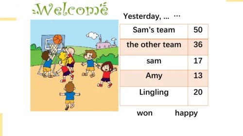 Module 6 Unit 2 They got fifty points.  课件(共26张PPT