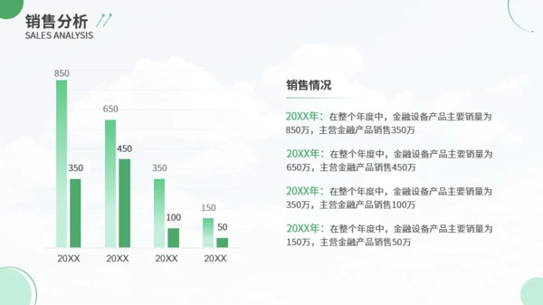 商务简约金融行业计划书PPT