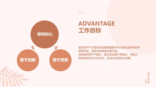 简约欧美风粉色工作汇报计划书PPT