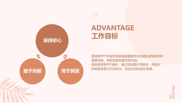简约欧美风粉色工作汇报计划书PPT