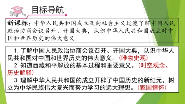 第1课 中华人民共和国成立  课件