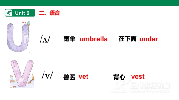 人教版(PEP) 小学英语三年级上册  单元知识点总结Unit 4-Unit 6 课件(共22张PP