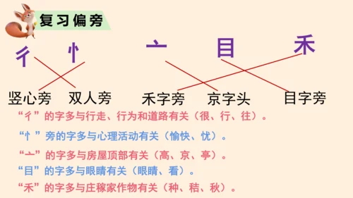 统编版语文一年级上册第七单元复习 课件