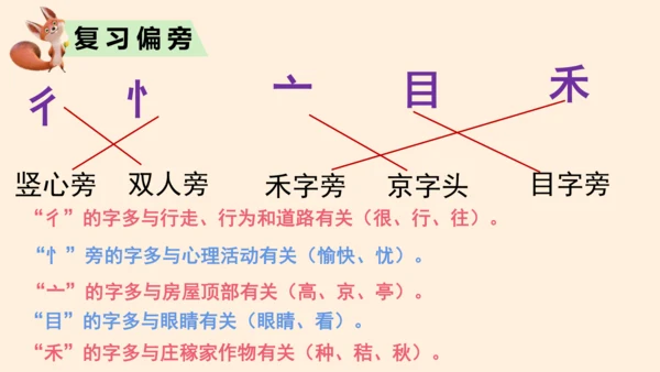 统编版语文一年级上册第七单元复习 课件