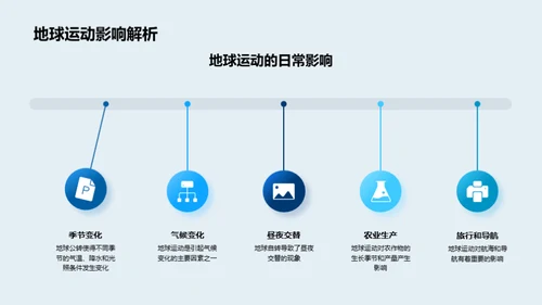 揭秘地理学魅力