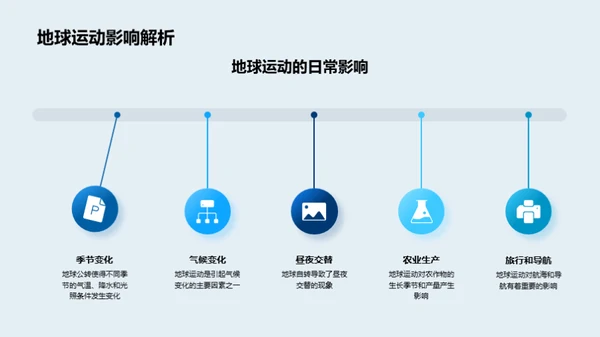 揭秘地理学魅力