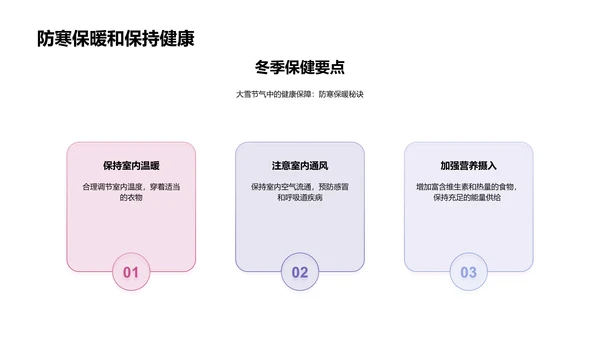 大雪节气生活指南PPT模板
