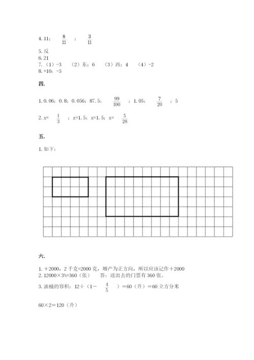 青岛版小升初数学模拟试卷附答案（突破训练）.docx