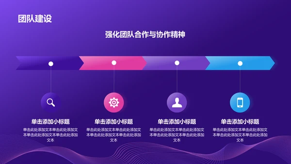 紫色渐变风企业文化宣传PPT模板