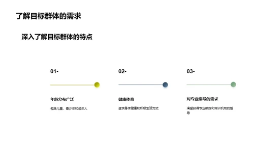 体育营销赢在起跑线