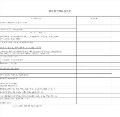 物业管理检查记录表