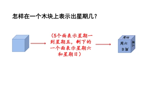 2024（大单元教学）人教版数学三年级下册★   制作活动日历课件（共15张PPT)