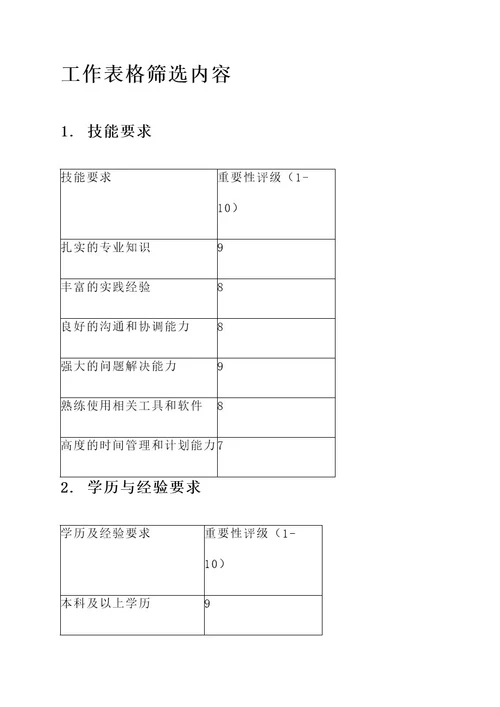 工作表格咋筛选内容