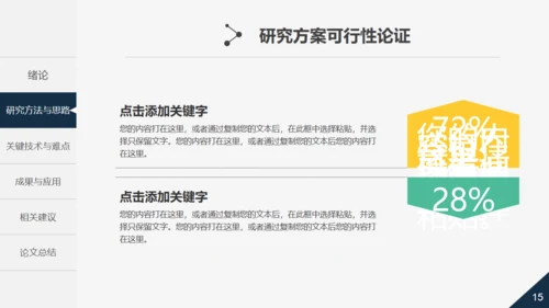 活力大学生论文毕业答辩通用PPT模板